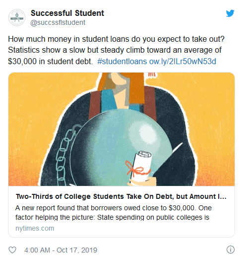 average student debt