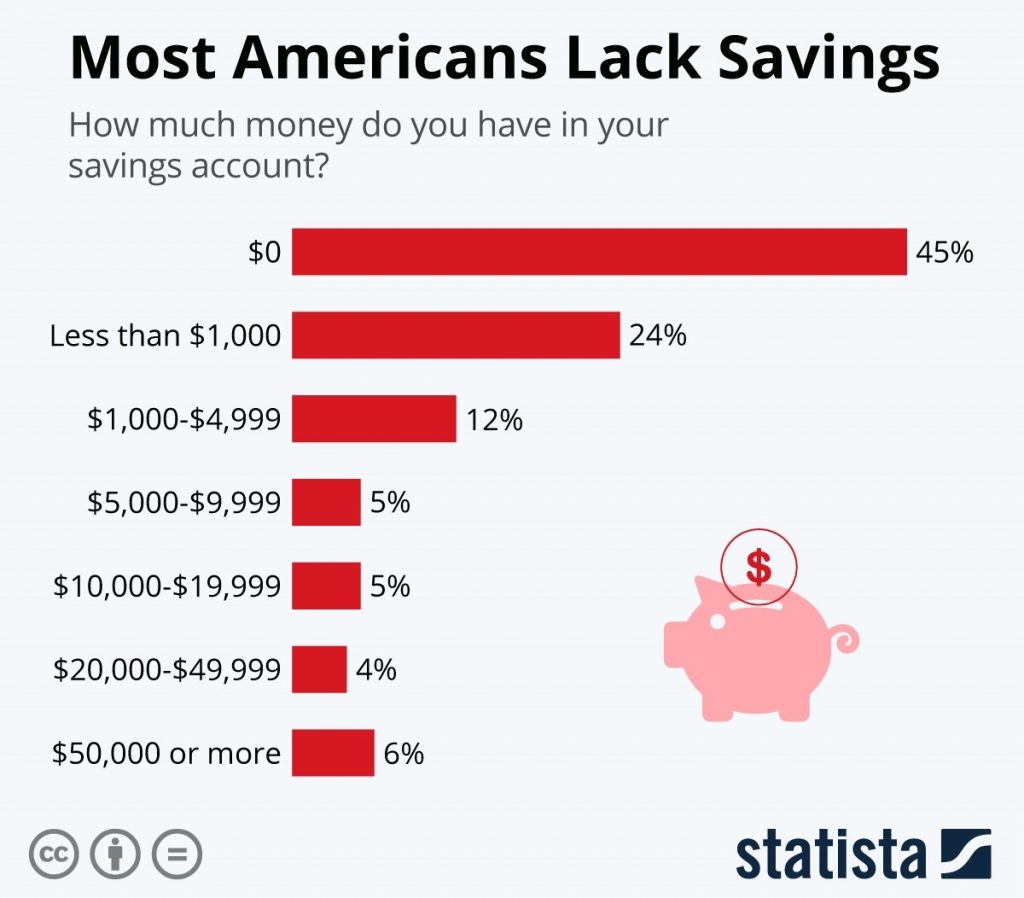 payday tribal loans