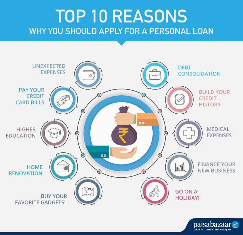 Top 10 Reasons To Get A Personal Loan