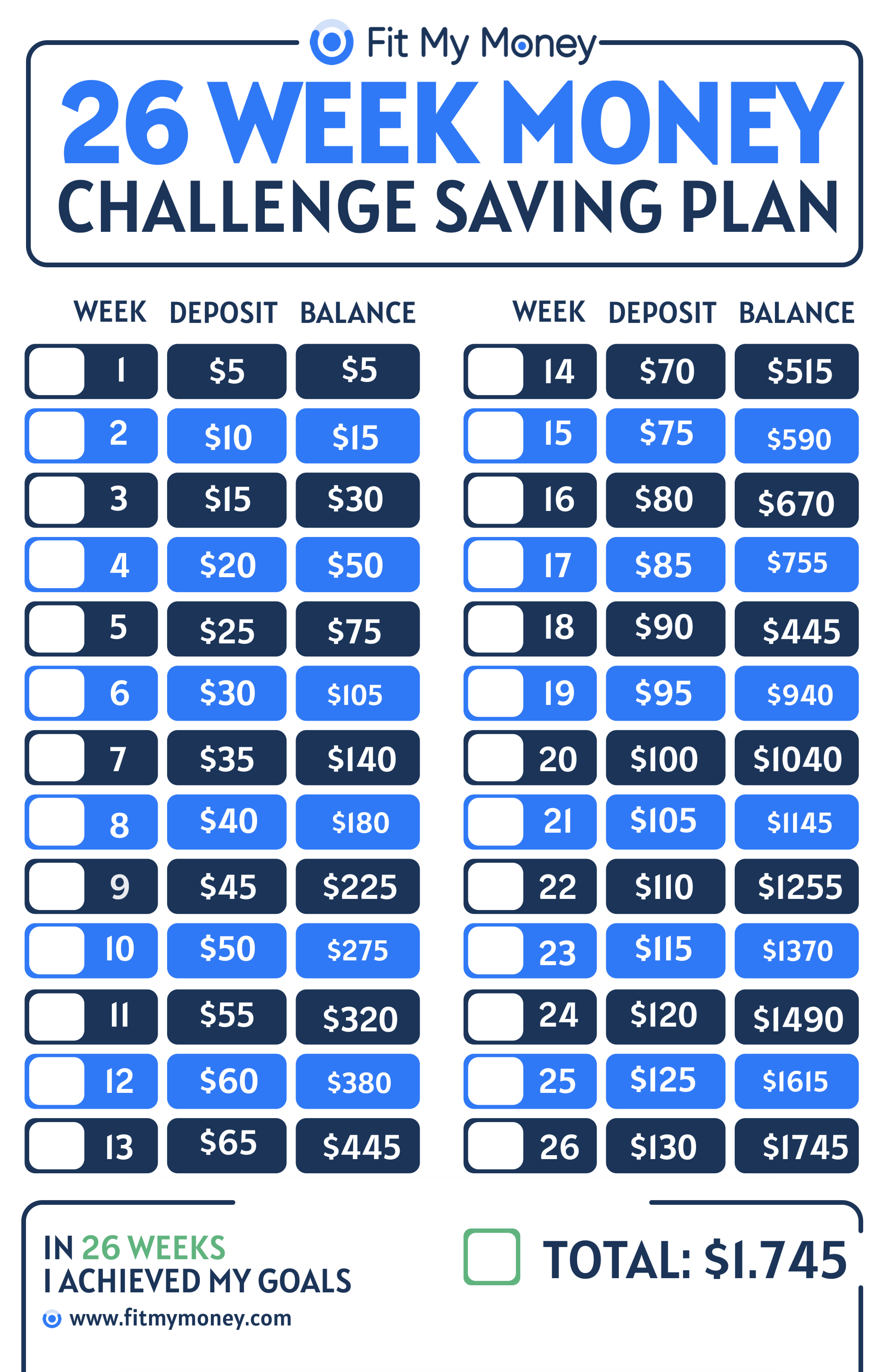 26 week money challenge