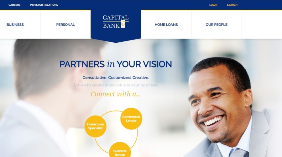 Review of Capital Bank, N.A.